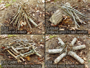 HOW TO BUILD A CAMPFIRE: A STEP-BY-STEP GUIDE