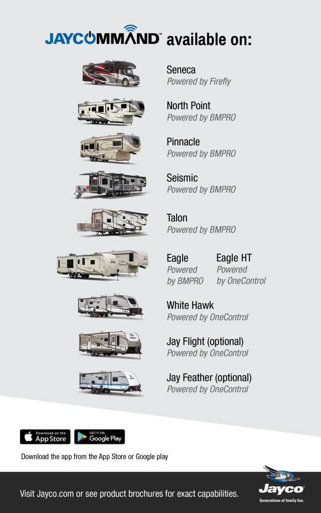 JaycoCommand info sheet